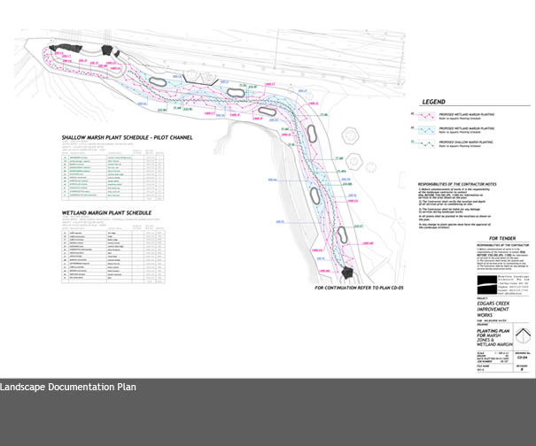 2_documentation-plan.jpg