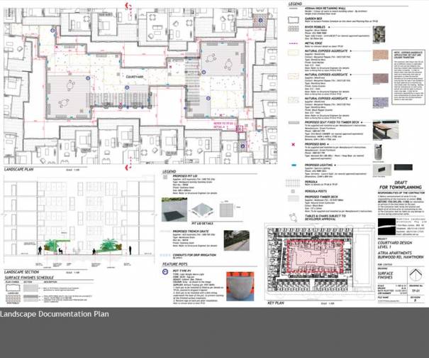 3_documentation_plan.jpg